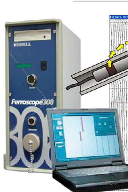 Ferroscope 308遠場渦流內外壁成像檢測系統
